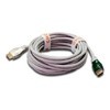 The CHORD HDMI Active Resolution High Speed with Ethernet, 8 