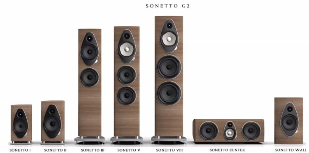 SONETTO G2