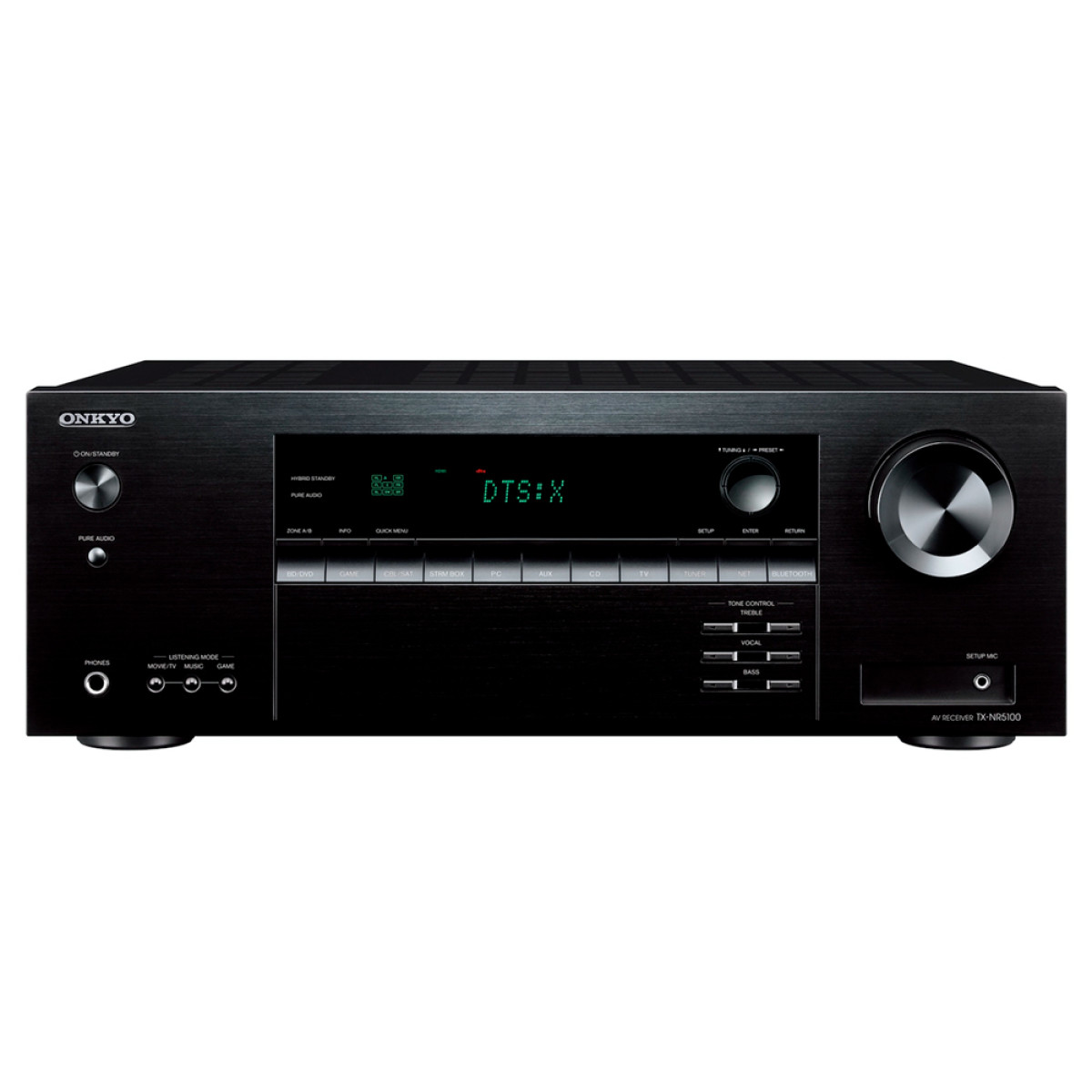 Onkyo TX-NR5100 M2