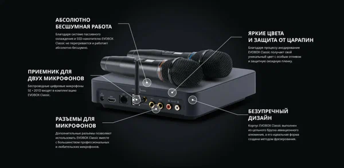 Evolution Evobox Classic Black- фото3