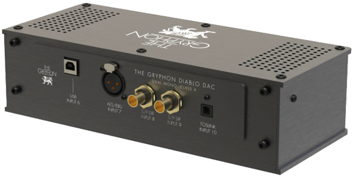 Gryphon Diablo 300 DAC