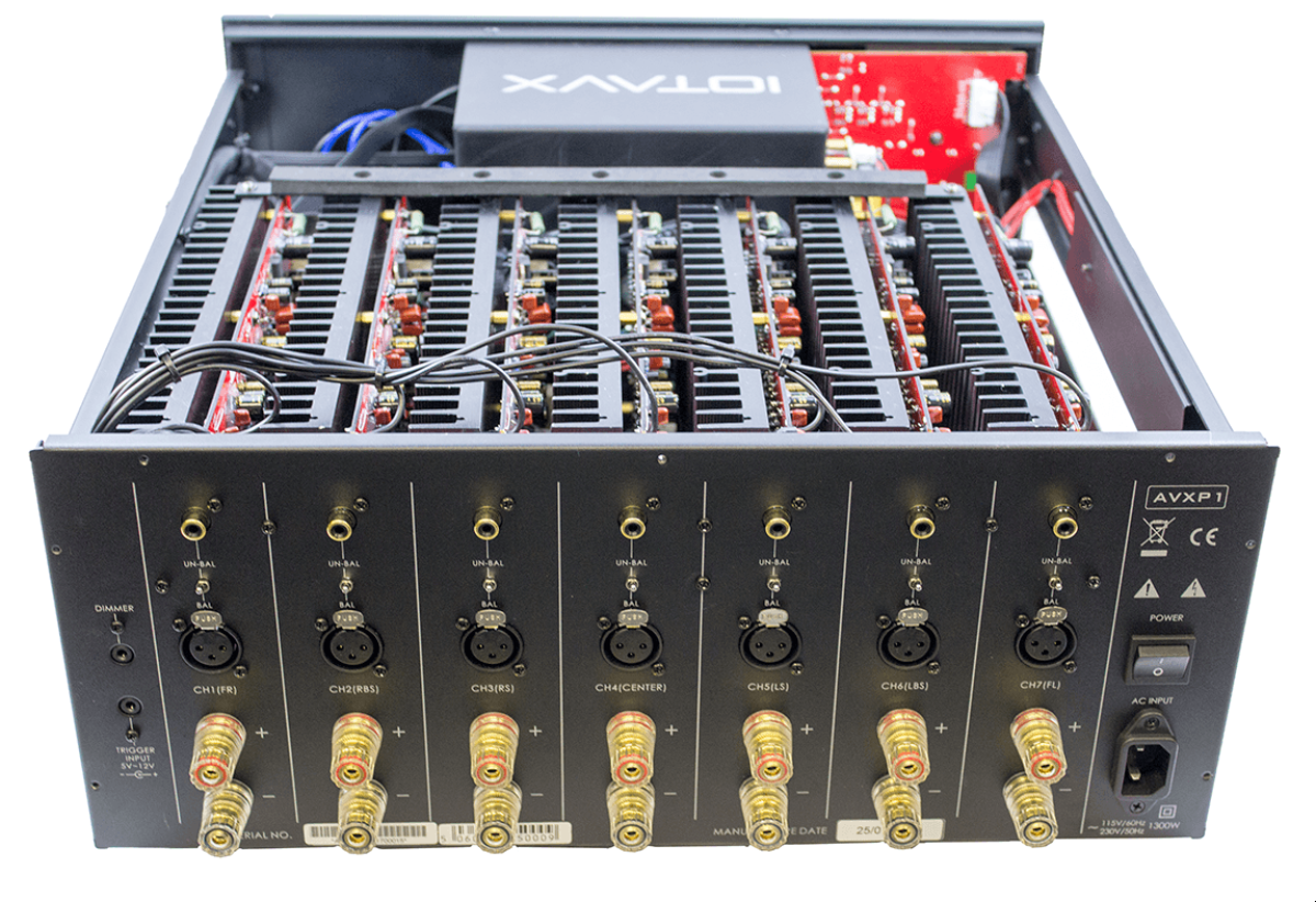 IOTAVX AVXP1- фото3