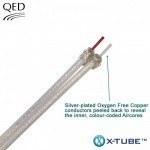 QED QE1430 Reference Silver Anniversary XT 2 x 2 м