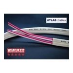 ATLAS Element Bi-wire
