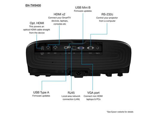 EPSON EH-TW9400