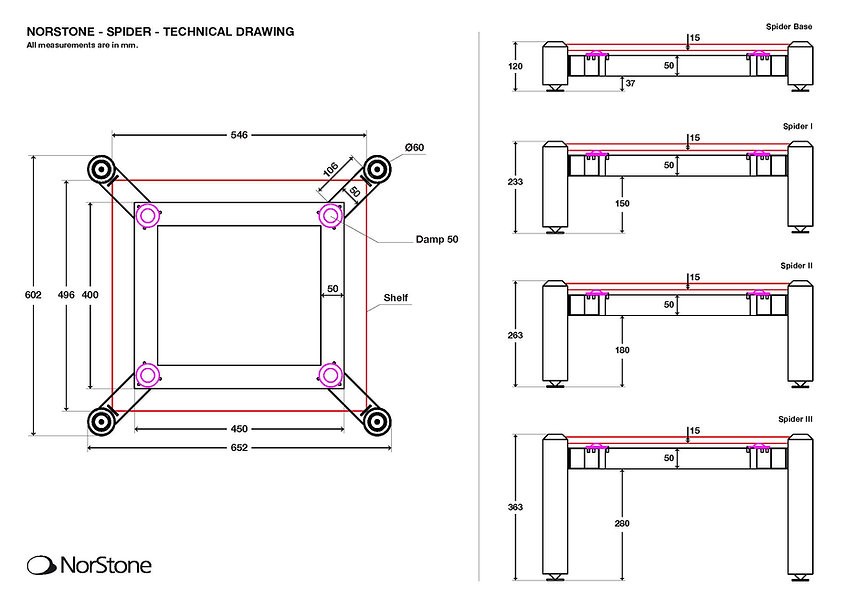 Norstone Spider 2, /